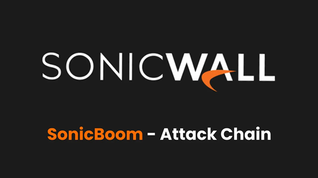SonicBoom! แฮกเกอร์โจมตีผ่านช่องโหว่บน SonicWall SMA